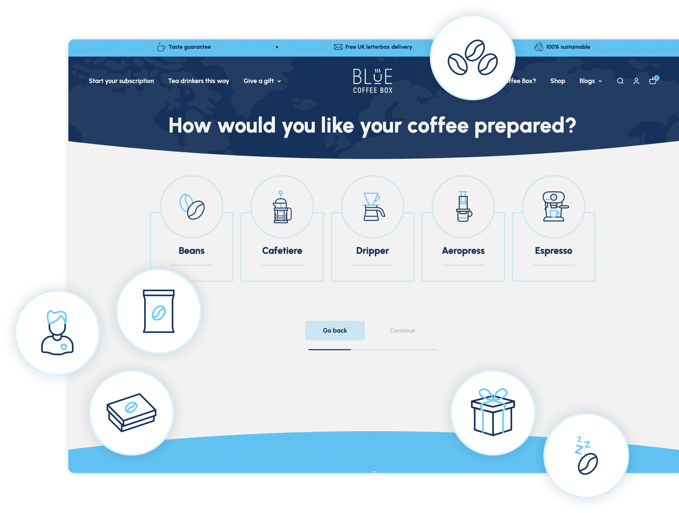 Bespoke Recharge and Shopify Subscription Builder