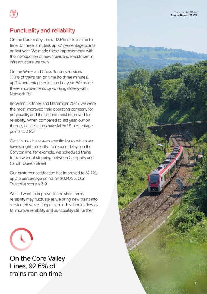 TfW Annual Report Page 18